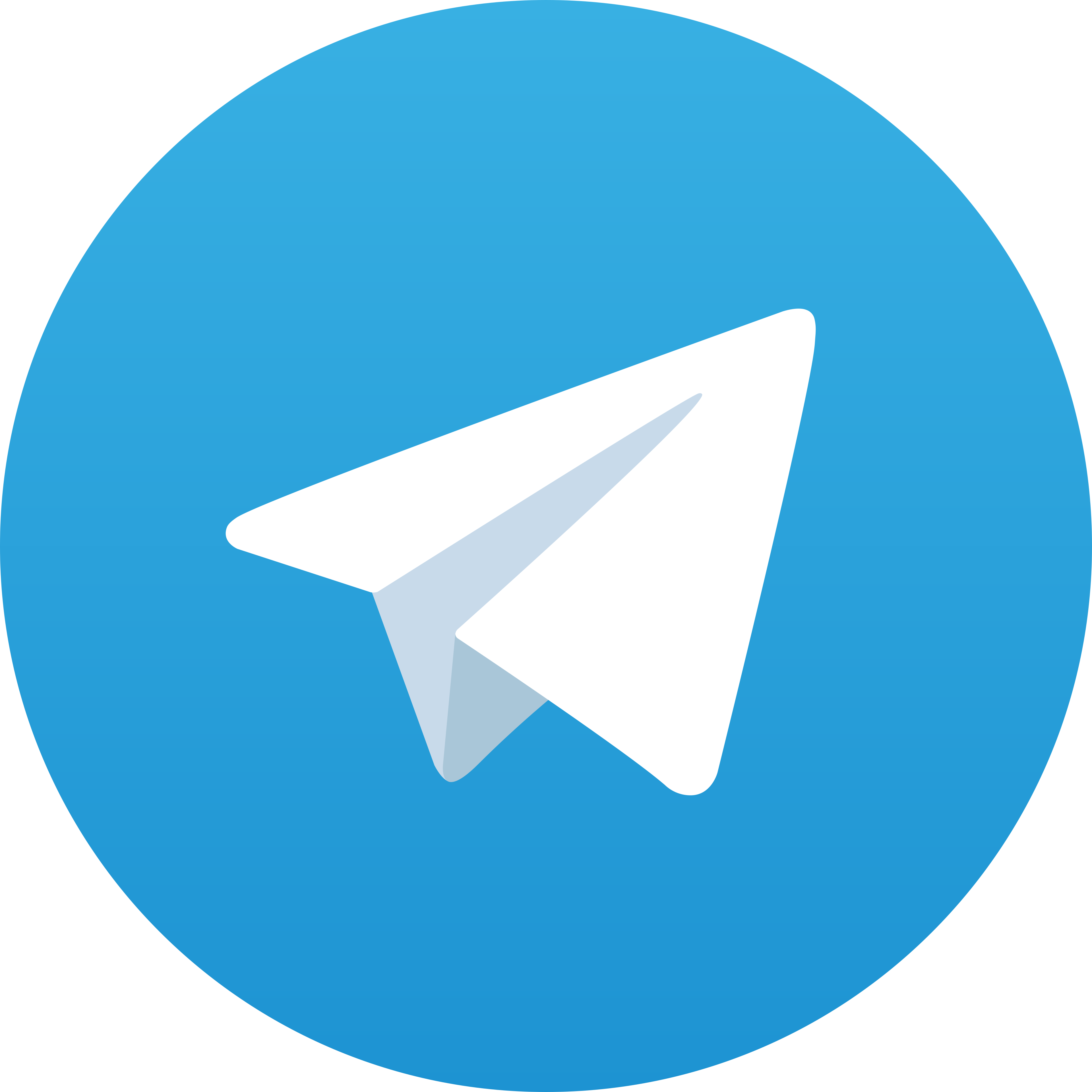 Telegram Gundultoto